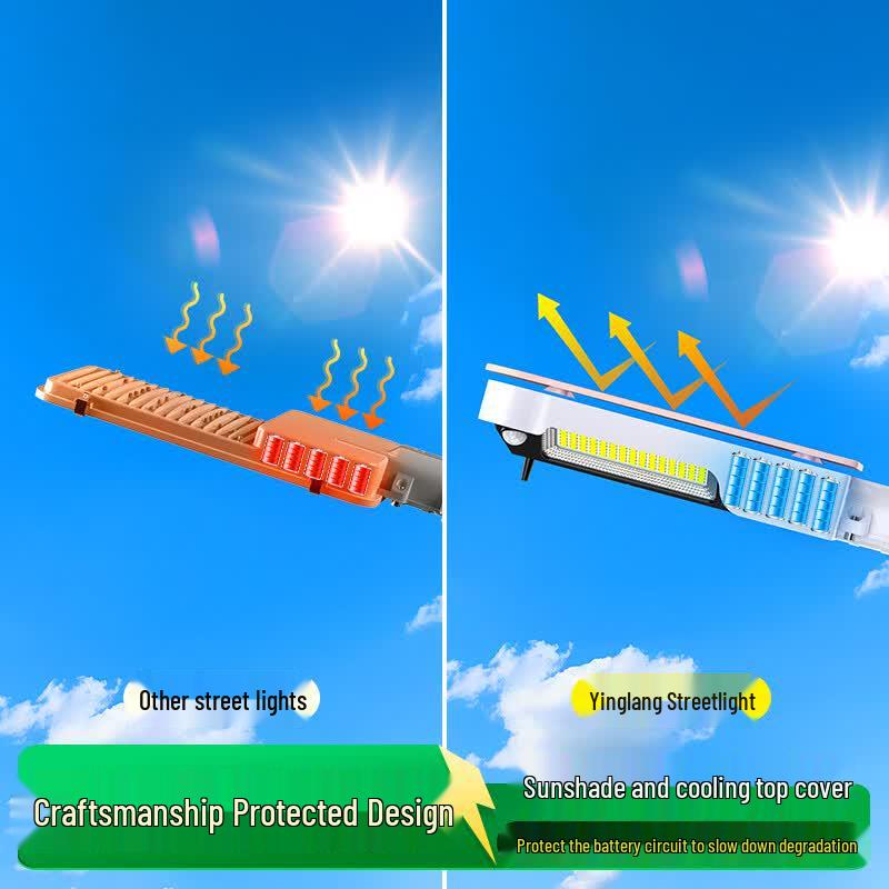 Yinglang Solar LED Outdoor Street Light