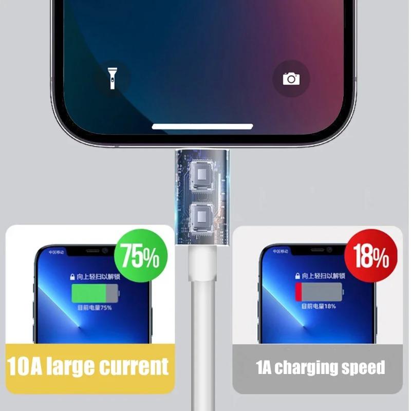 Кабель Micro USB 10A, высокоскоростной USB-кабель для быстрой зарядки Samsung Galaxy S7 S6 PS4 MP3 TV Stick, кабели передачи данных для сотовых телефонов Andriod