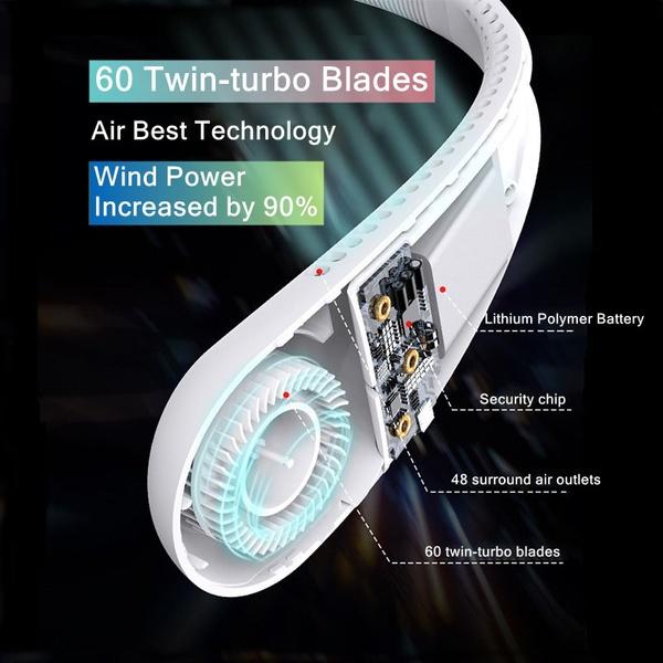 Портативный подвесной вентилятор на шею, мини-электрический беспроводной вентилятор, USB перезаряжаемые безлопастные бесшумные вентиляторы, кондиционер-кулер для спортивного вентилятора