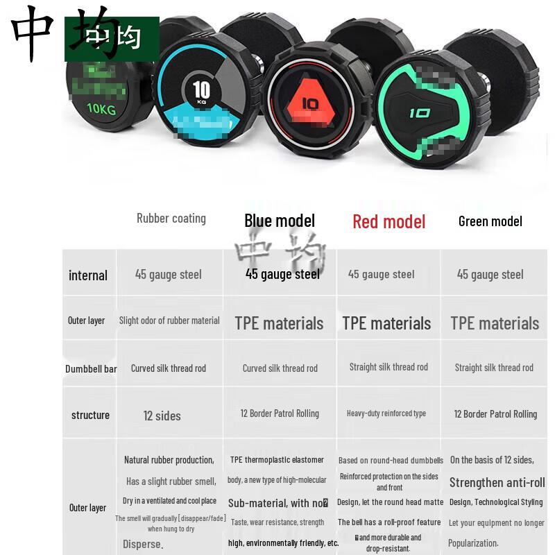 Zhongjun 105KG Rubber-Coated Dumbbell Set with 6-Pair Rack