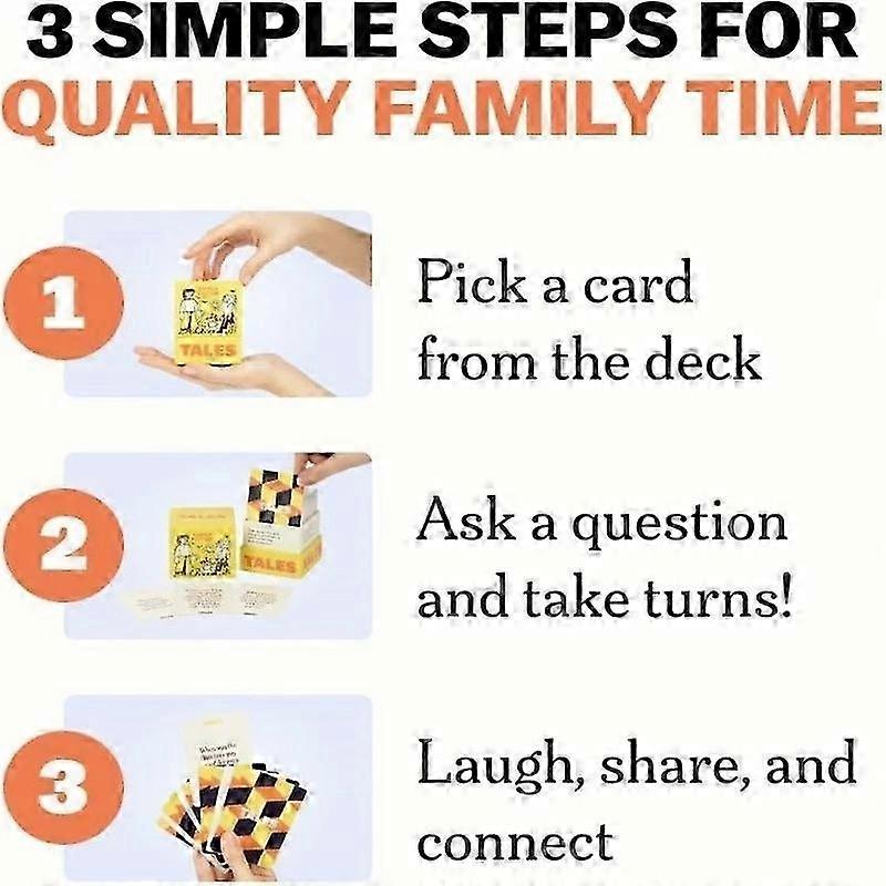 150 Conversation Starter Cards Family Edition for Family Gathering Party Travel