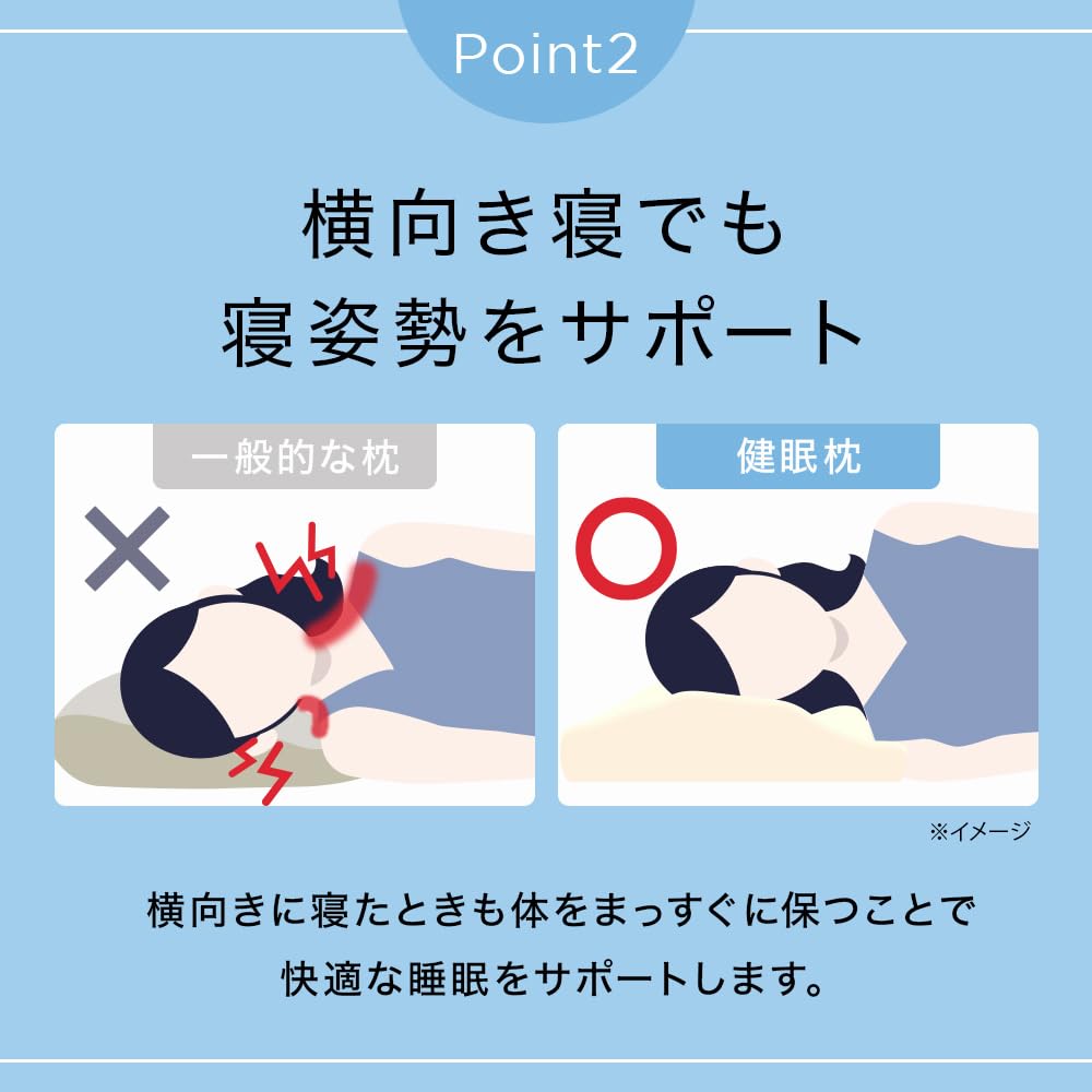 Подушка Kenmin Подушка Kenmin Matsudaira Подушка Matsuken Kenmin Makura [Официальный производитель]