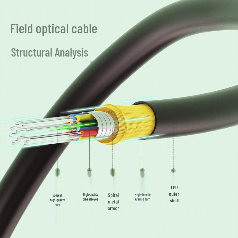 Zhongke Optoelectronics Armored Outdoor Field Optical Cable