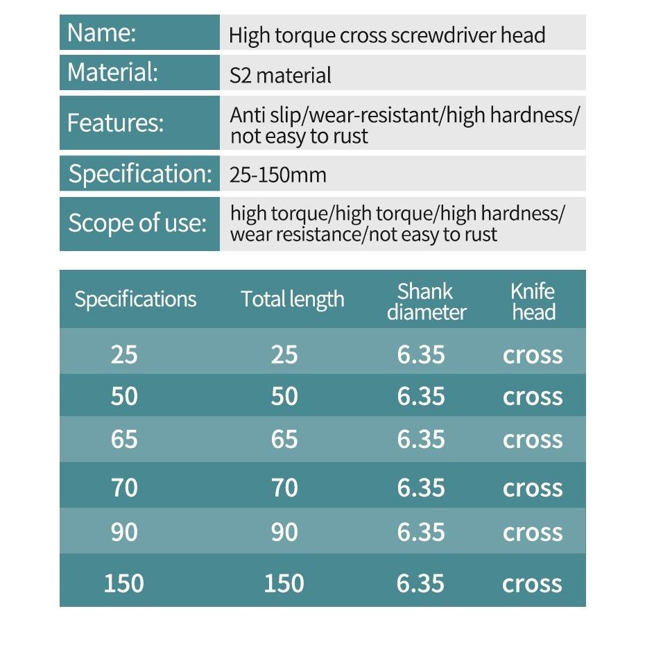 5 или 6 шт. Крестовая отвертка с сильной магнитной противоскользящей головкой высокой твердости, электрическая отвертка, удлиненная шестигранная электрическая дрель