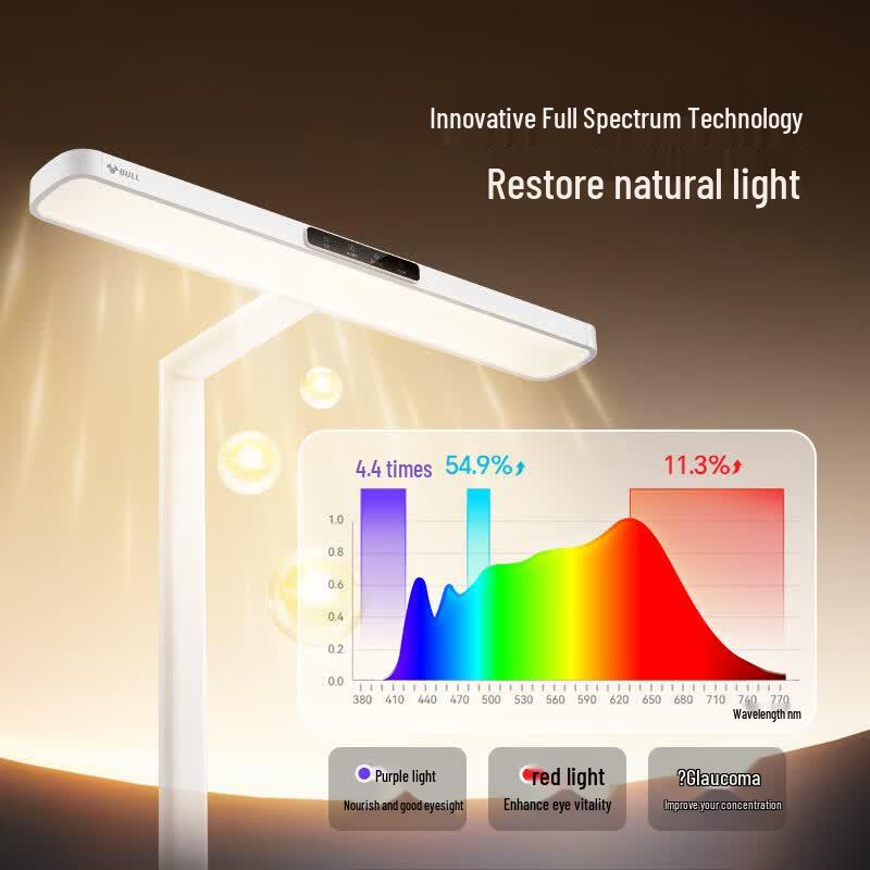 BULL Full-Spectrum Eye-Protection Floor Study Lamp