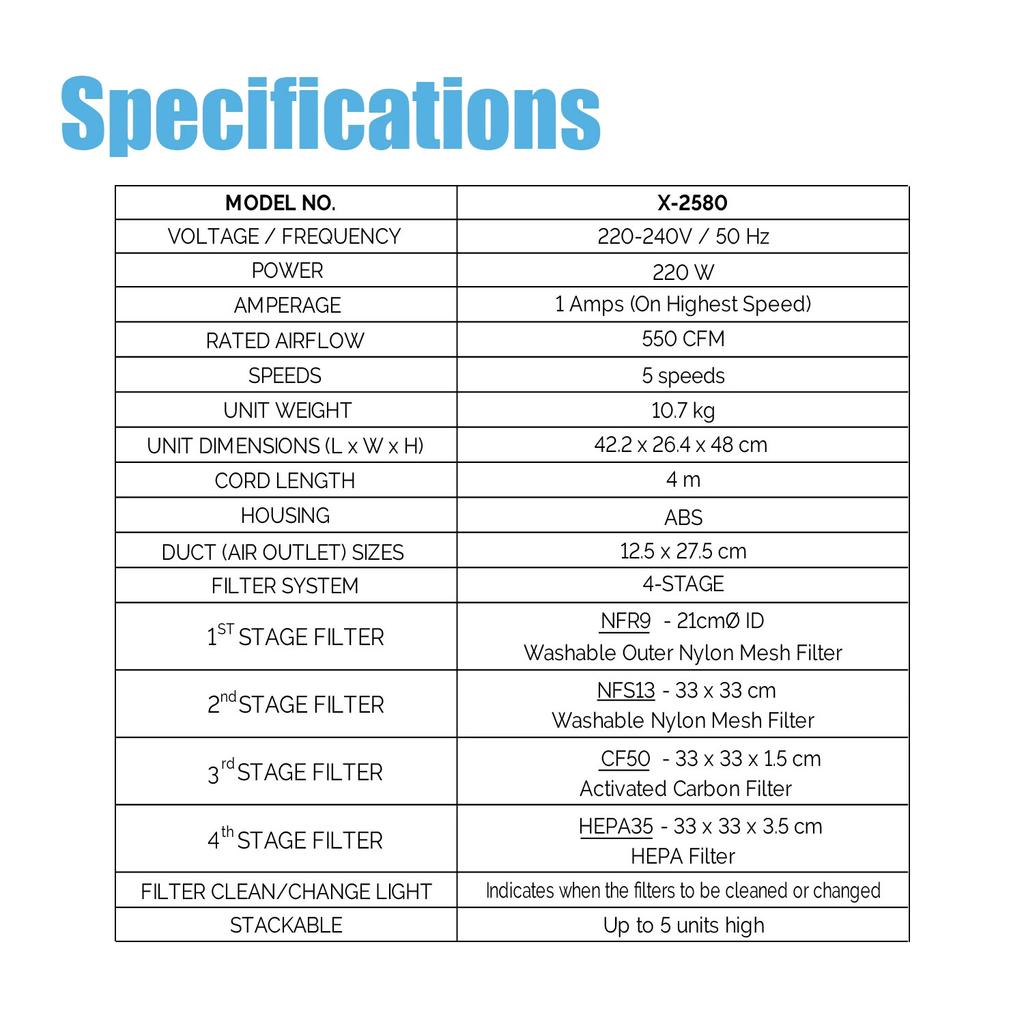 XPWOER X-2580 Профессиональный 4-ступенчатый мини-очиститель воздуха с HEPA-фильтром, Очистка воздуха, Легкий, прочный и штабелируемый