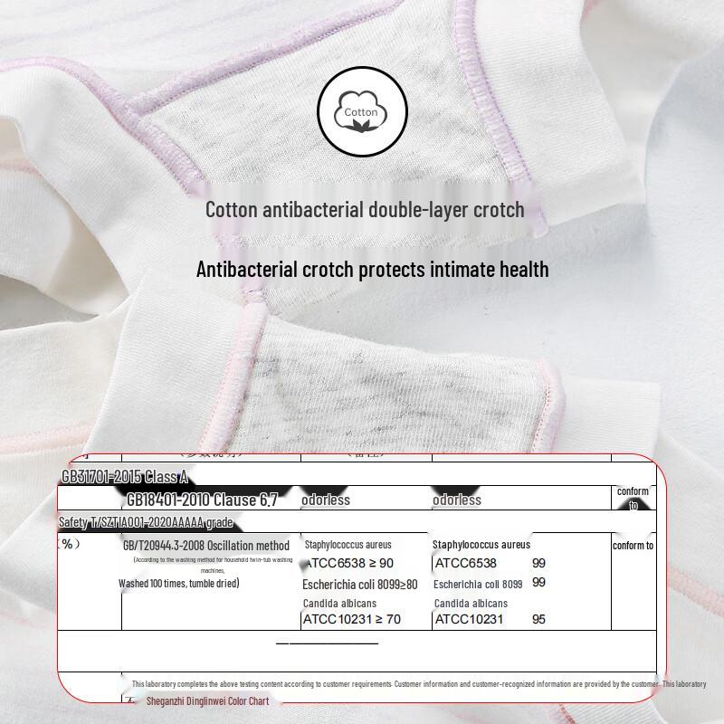 Ailier & Aurora Teen Girls' Antibacterial Cotton Boxer Briefs (3-Pack)