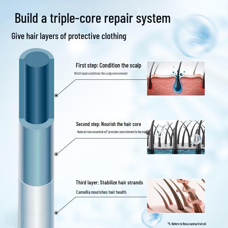 Adolph Plant Extract Nourishing & Repairing Shampoo