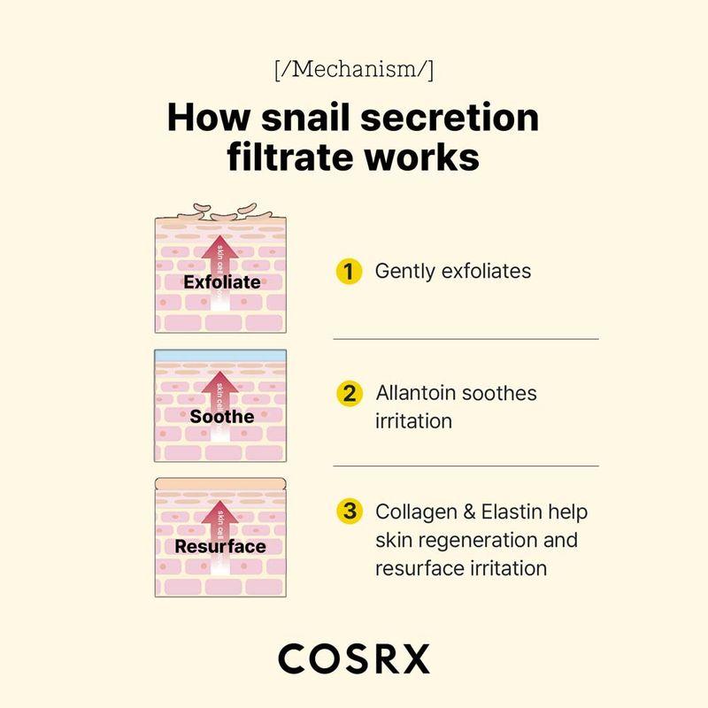 COSRX Advanced Snail 96 Mucin Power Essence 100 мл