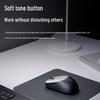 Lenovo Бесшумная офисная Bluetooth-мышь Thinkplus M90S