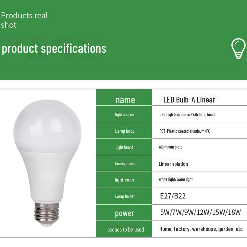 Энергосберегающая светодиодная алюминиевая лампа: С пластиковым покрытием, E27 и B22