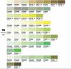 FINECOLOUR 240/480 Цветов EF100/EF101/EF102 Набор Художественных Маркеров Двусторонний Масляный На Спиртовой Основе Маркеры для Эскизов Ручка Художественные Принадлежности для Рисования