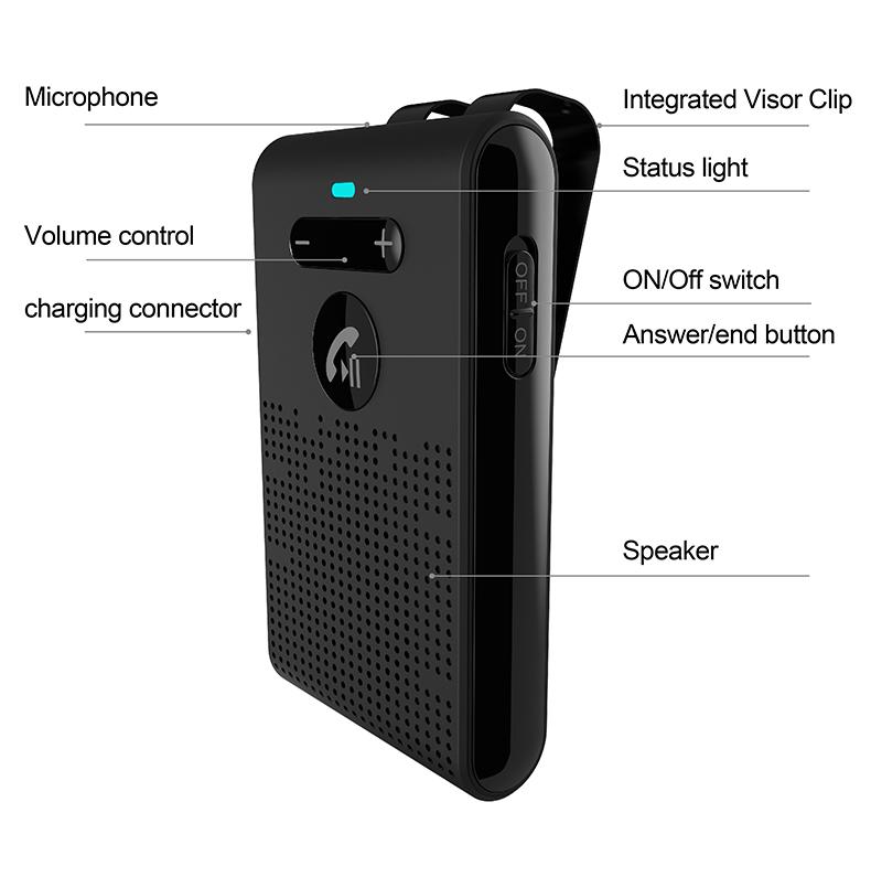 Bluetooth 5.0 Car Kit Speaker Sun Visor Clip Wireless Handsfree Audio Receiver Speakerphone Loud Music Player Dual Microphone