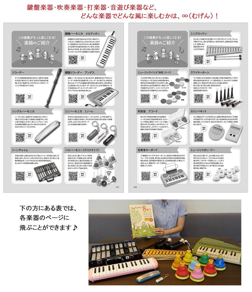 Suzuki Коллекция 8-тональных мелодий, которыми можно наслаждаться бесконечно. Всего 150 песен. В комплекте наклейка «до-ре-ми».