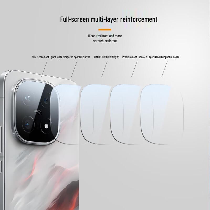 Защитное стекло Smorss AR с антибликовым покрытием для объектива OnePlus Ace 6