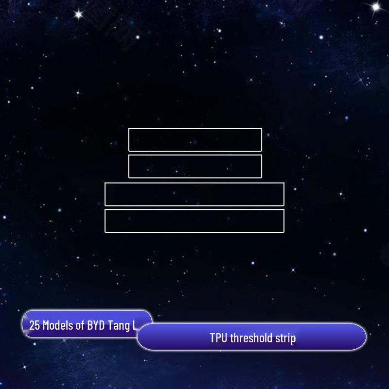 Набор защитных пленок для центрального экрана и панелей дверей BYD Tang L