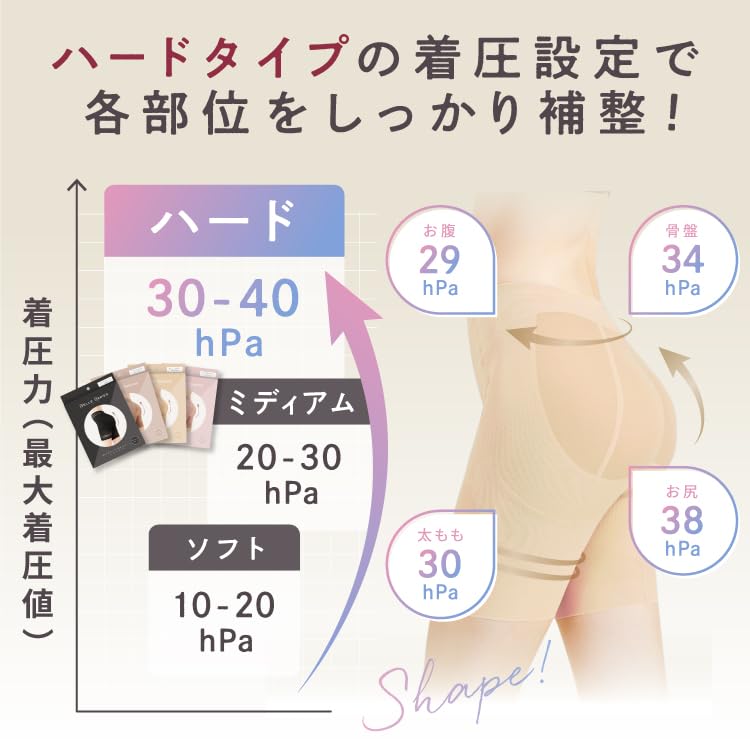 Подтяжка бедер Тазовый таз Послеродовой тазовый бедра Пышный живот Мокко [Серия Bell] Корсет, Корсет, Компрессия, Уход, Корсет, Подтяжка, Коррекция,