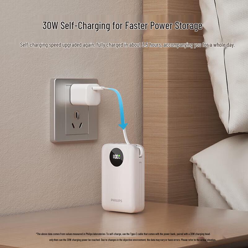 Philips 20000mAh 35W Fast Charging Power Bank with Built-in Cables