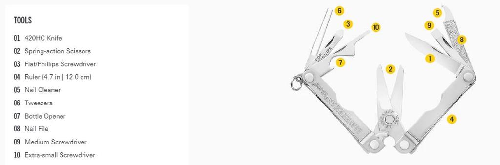 Leatherman YL64330183N Micra Multi Tool 10 функций красный (0395)