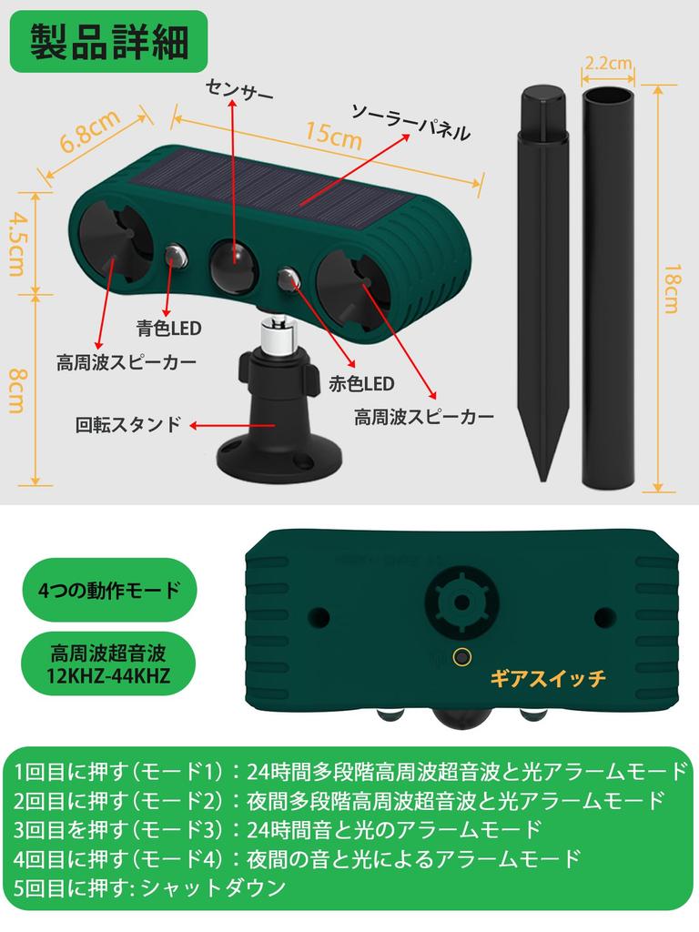 Latest Ultrasonic Solar Animal Cat and Bird Repellent 129dB Standby Solar IP55 1200mAh Powerful LED Infrared 8m Detection Bird and Pest Rodent [2025
