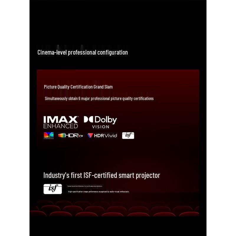 Домашний проектор XGIMI RS 20 Pro Max 4K с тройным лазером (Китайская версия)