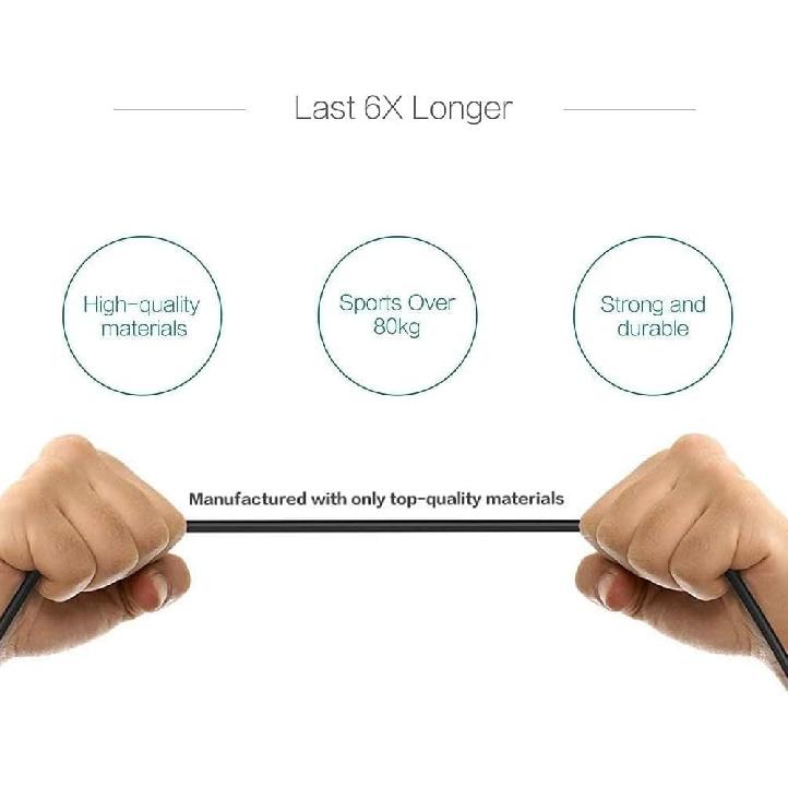 Charger Compatible with Fossil Hybrid Smartwatch HR Accessory Rapid Charger Magnetic USB Charger - 3.3 Feet (Black)