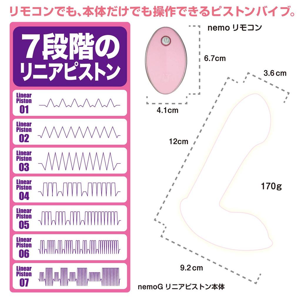 JAPANTOYZ nemo G Линейный поршневой Нео Перезаряжаемый Пульт дистанционного управления Ротор, Розовый