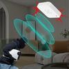 SZMYQ Smart Home Wall Mount Motion Detector Smart Life 6M Detect Range Zigbee PIR Radar Human Presence Sensor Wave Sensor