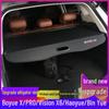 Крышка багажника и перегородка багажника для 24 моделей Geely: Boyue L, Atlas, X Bin Yue, Vision X6, Haoyue PRO
