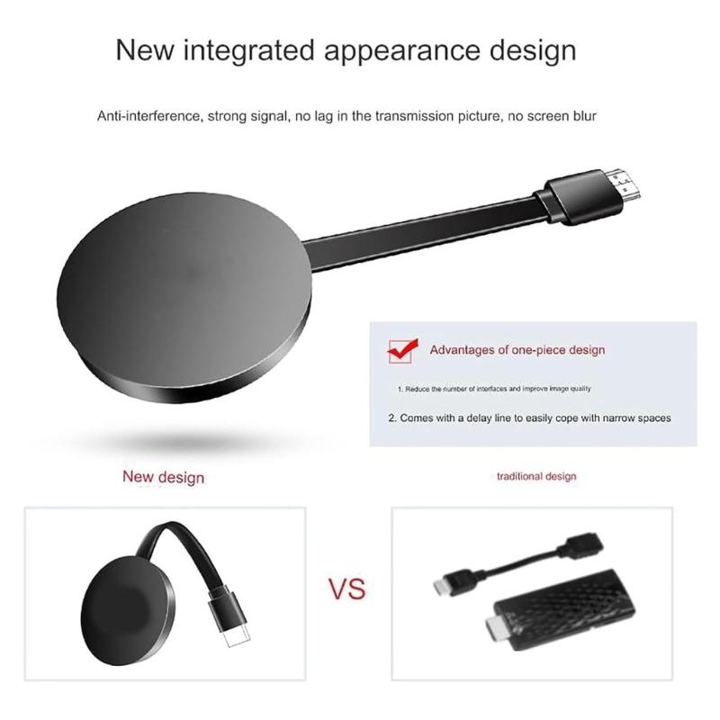 Double Band WiFi HDTV Display Dongle Wireless HDTV Display Adapter Supporting 1080P/4K Resolution and Screen Mirroring