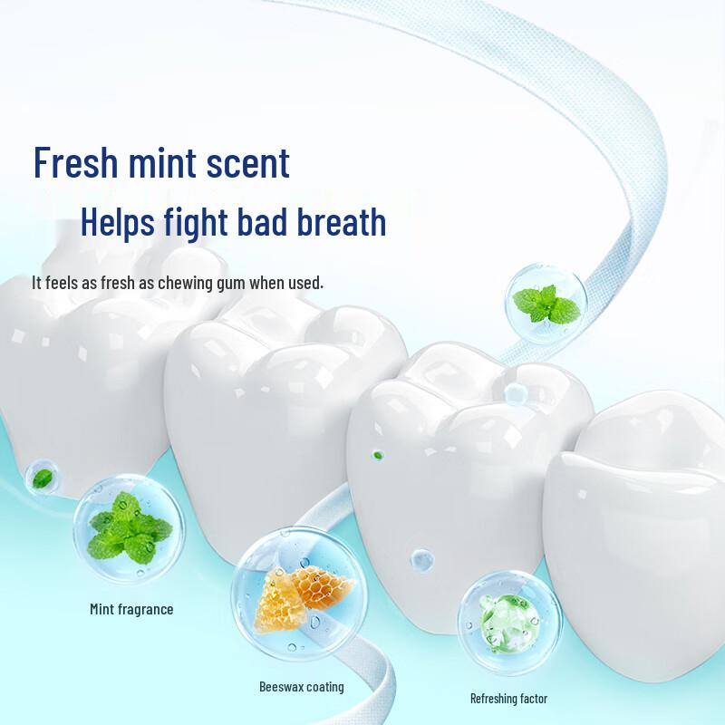 Oral-B Зубная нить