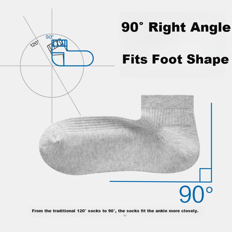 Jingshumian Jingdong, Own Brand Cotton Long-Staple Cotton Antibacterial Deodorizing Breathable 100% Pure Cotton Men's Short Socks [Clearance Sale]