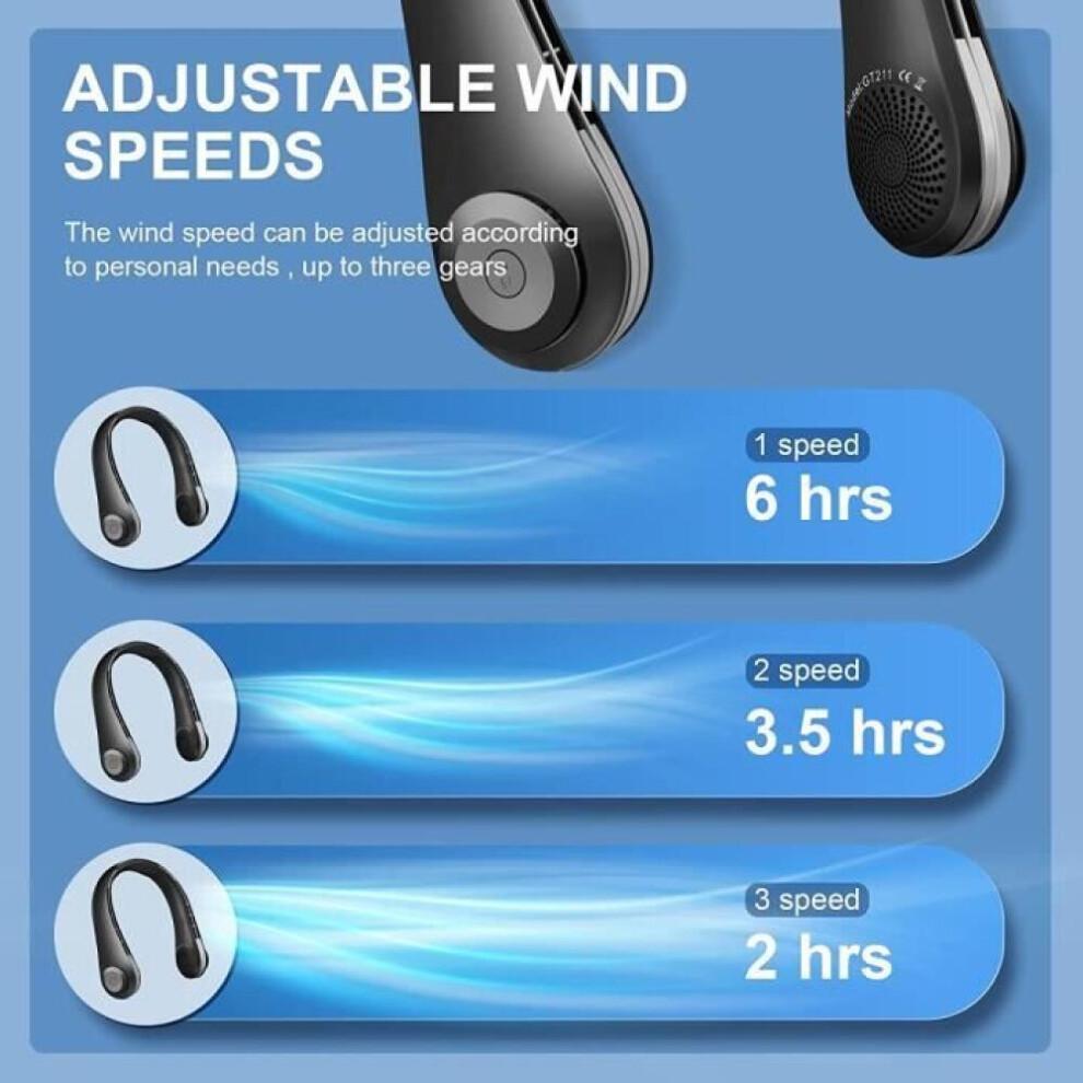 Draagbare nekventilator, snelladende mini-USB draagbare ventilator zonder bladen met 3 snelheden voor dames en heren A18