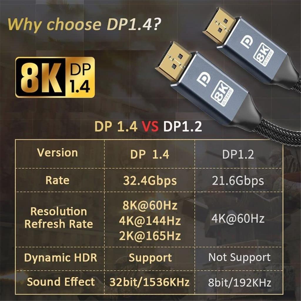 4K 144 Гц DisplayPort кабель DP 1.4 Display Port Displayport кабель 2K@240 Гц 8K@60 Гц для ПК ноутбуков ТВ проекторов Аудио Видео кабель