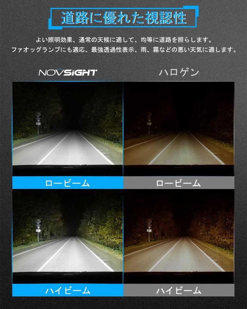 D Headlight, Hi/Lo Switch, Compatible with Vehicle Inspection, LED Bulb, Set of 2, 6000K