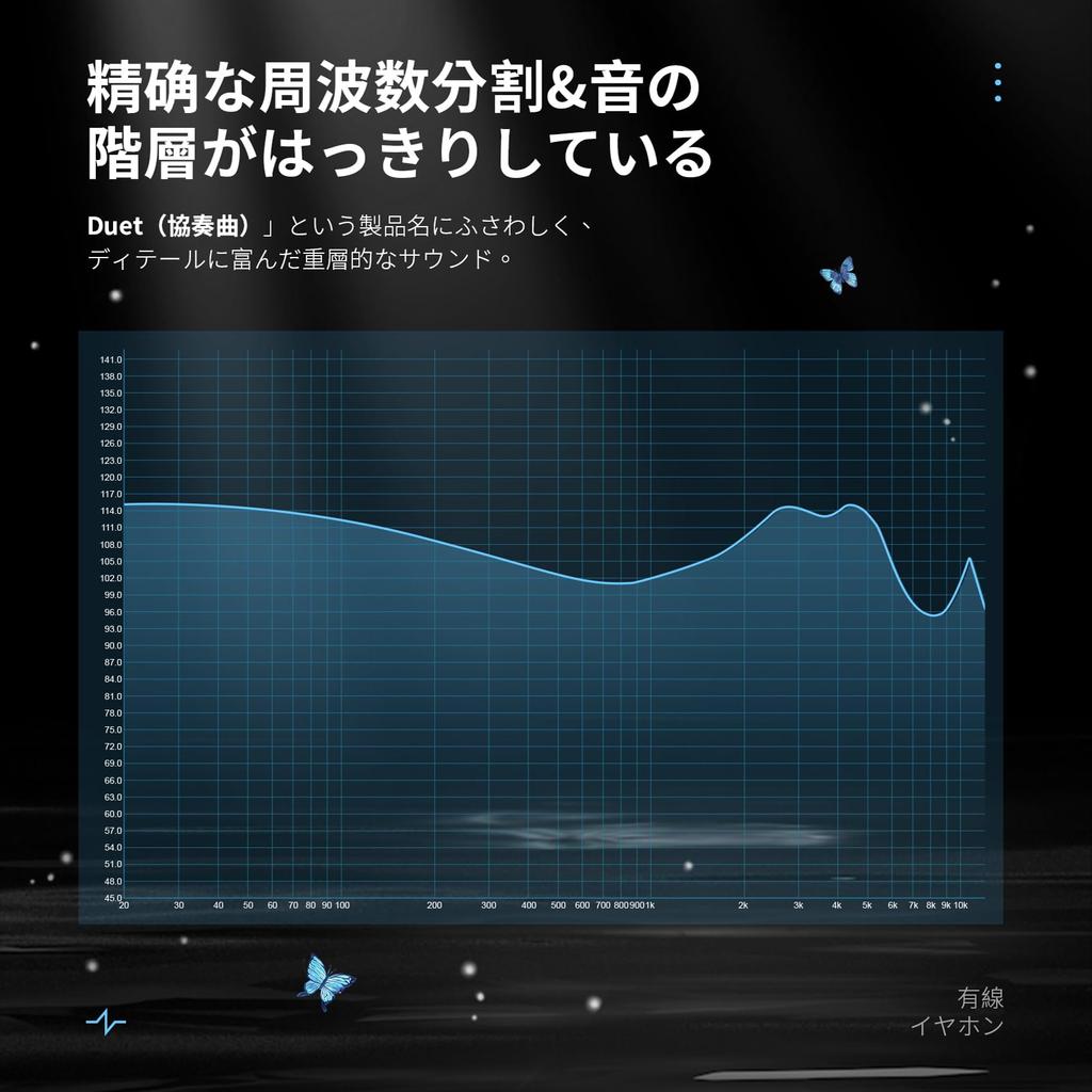 Игровые Супер Цинковый Сплав Китайский HIFI Звук Новое Улучшение Басов с Наушниками [CCZ BC04Pro], Внутриканальные Мониторы, Проводные, Внутриканальные Наушники, Проводные,