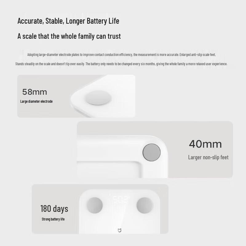 Умные весы для измерения жировой массы тела Xiaomi S400