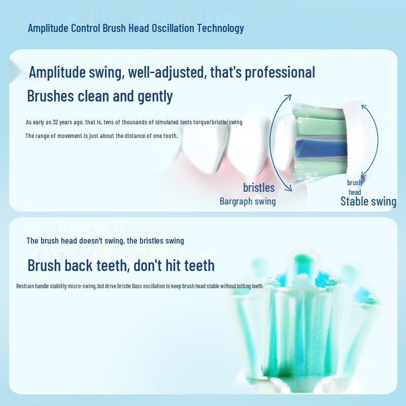 Philips Электрическая звуковая зубная щетка Philips Sonicare Series 3 Pro, вилка CN (адаптер в комплекте)
