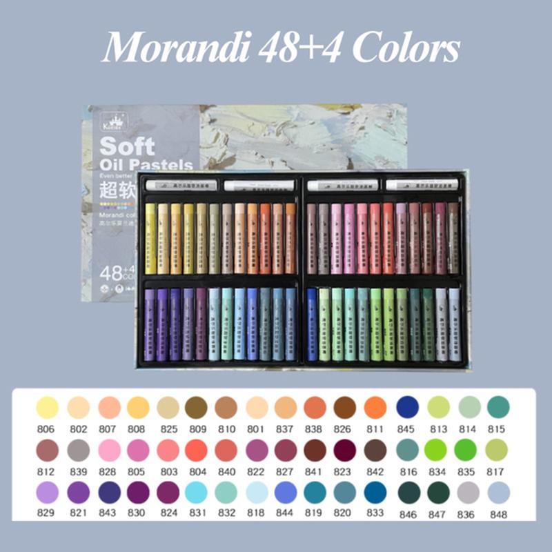 Kuelox Soft Oil Pastel 24/36/48 Solid Paint Stick Washable Drawing Classic Macaron Morandi Artist Crayon For Gift Art Supplies