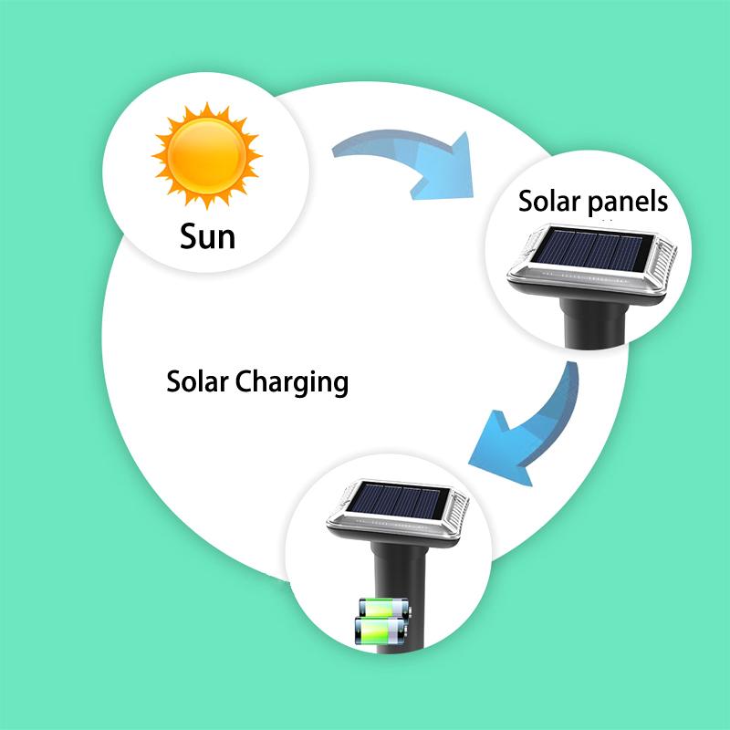Солнечное средство от крыс, уличное водонепроницаемое ультразвуковое средство от змей для газона, сада, фермы