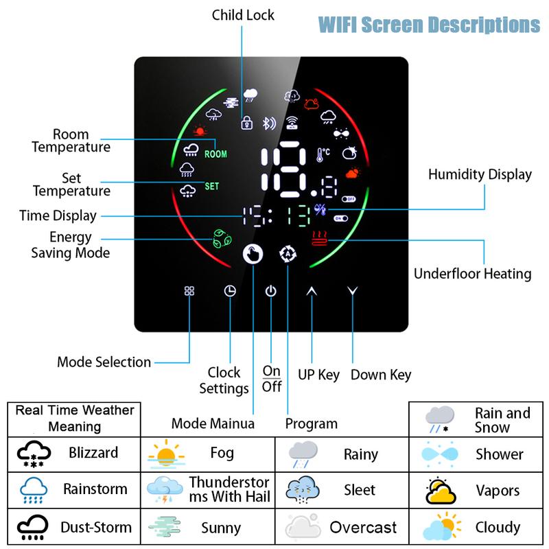 Tuya WiFi Умный Термостат Электрический Пол Обогрев TRV Водяной Газовый Котел Температура Голосовой Удаленный Контроллер для Google Home Alexa