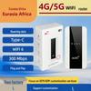 Уганда 4G Портативный WiFi Роутер Mifi для Автомобиля с Совместимостью с SIM-картой B28 для Европы
