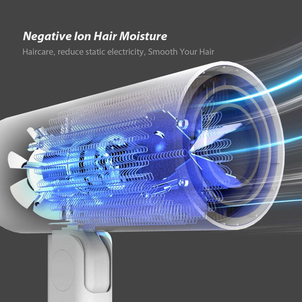 Мини-фен Reepro, дорожный электрический фен, быстросохнущий, 1300 Вт, анион высокой мощности, портативный складной фен, воздуходувка для домашних дорожных наборов