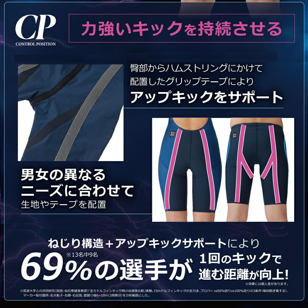 Купальник гоночный цельный гетры D синий x розовый [Arena] (Закрытая спина/половина ноги) Женский (ДБЛУ)