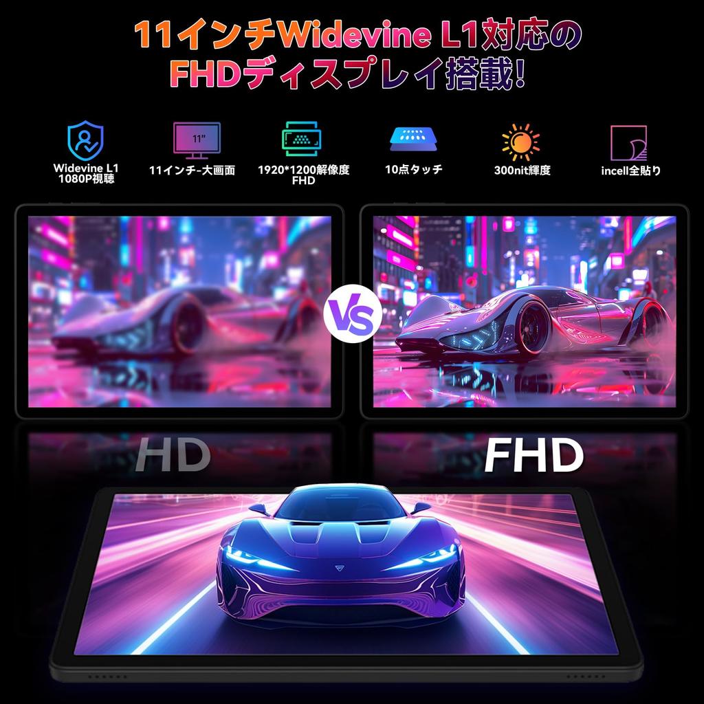 10 inches or larger Android WPad7 Android 15 Widevine L1 CPU 14GB 128GB 8000mAh SIM 4G Face recognition Wireless projection Hall switch Tablet