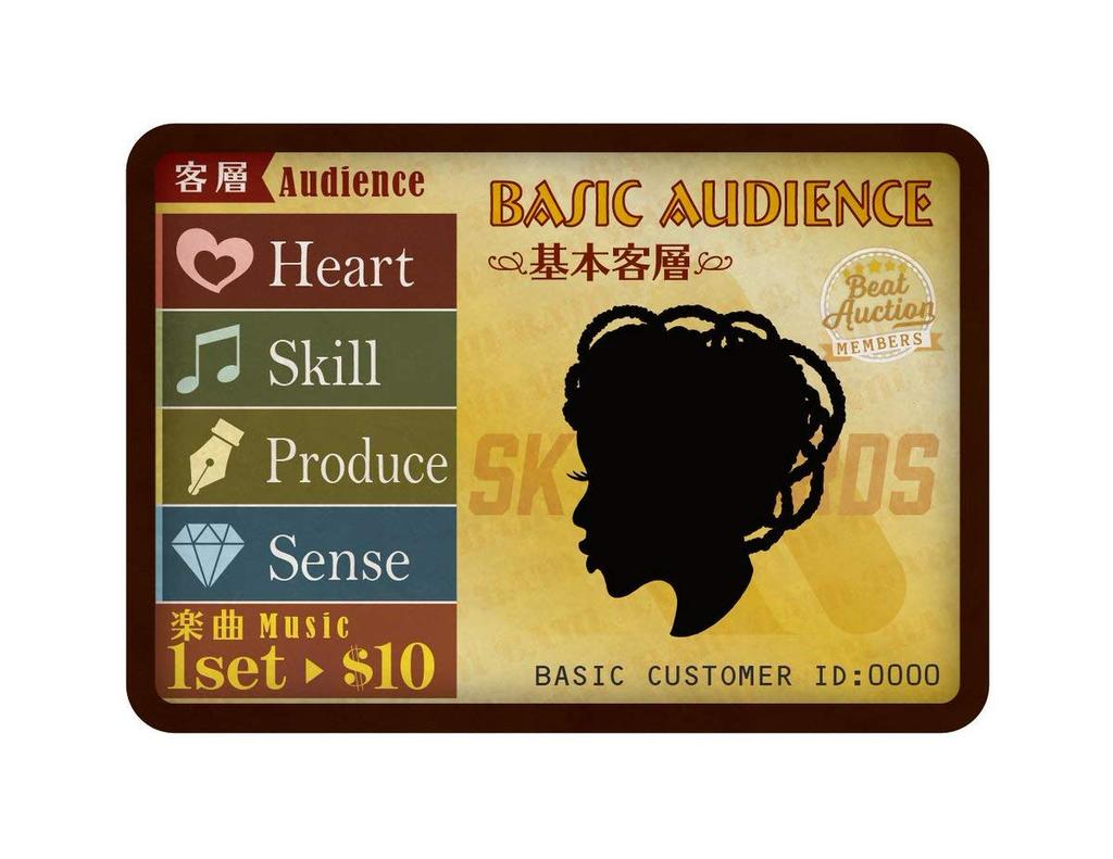 Группа SNE Битва Аукцион 20 эпох Настольная игра (3-5 игроков, минут, 10+)