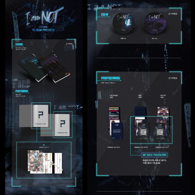 Stray Kids 1-й мини-альбом Я НЕ