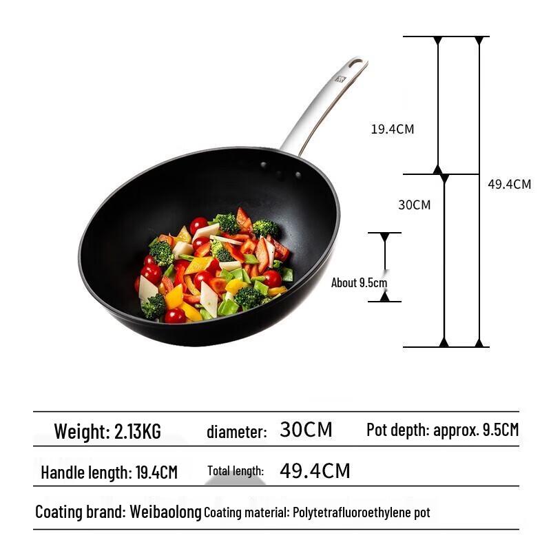 ZWILLING Enjoy Chinese Wok