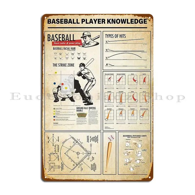 Baseball Player Knowledge Poster Baseball Wall Decor Metal Plaque Mural Iron Garage Decoration Bar Tin Sign Poster