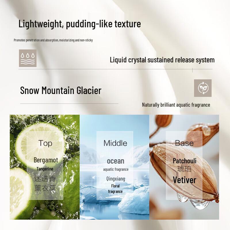 Berti Hydrating Hyaluronic Acid Body Lotion